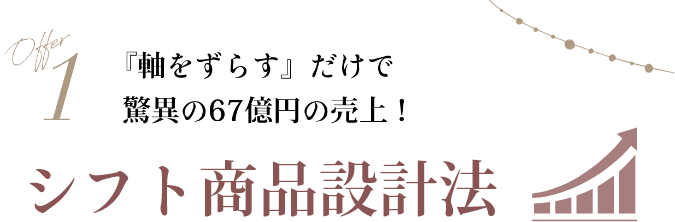 シフト商品設計法